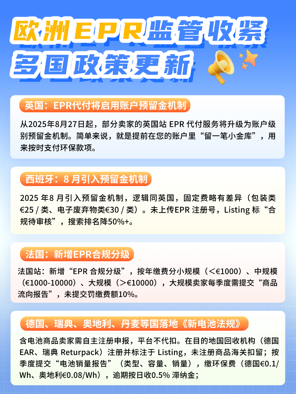 注意！欧洲EPR多国政策更新落地，亚马逊卖家尽快自查！